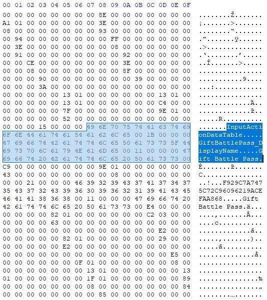 Как подарить боевой пропуск в Фортнайт