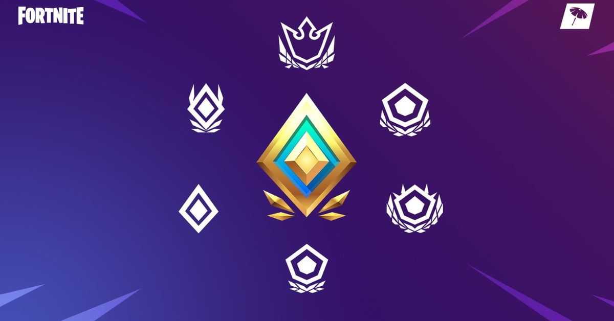 растянутое разрешение экрана